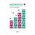 MATEMÁTICAS APLICADAS A LAS CIENCIAS SOCIALES I