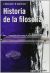 Historia de la filosofía. 2º Bachillerato