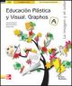 PLASTICA Y VISUAL.GRAPHOS A