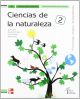 Proyecto El Árbol Del Conocimiento. Ciencias De La Naturaleza. 2º ESO