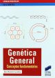 GENETICA GENERAL CONCEPTOS FUNDAMENTALES